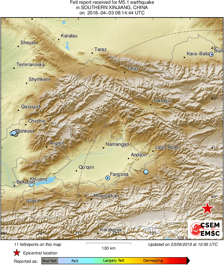 Intensity Map