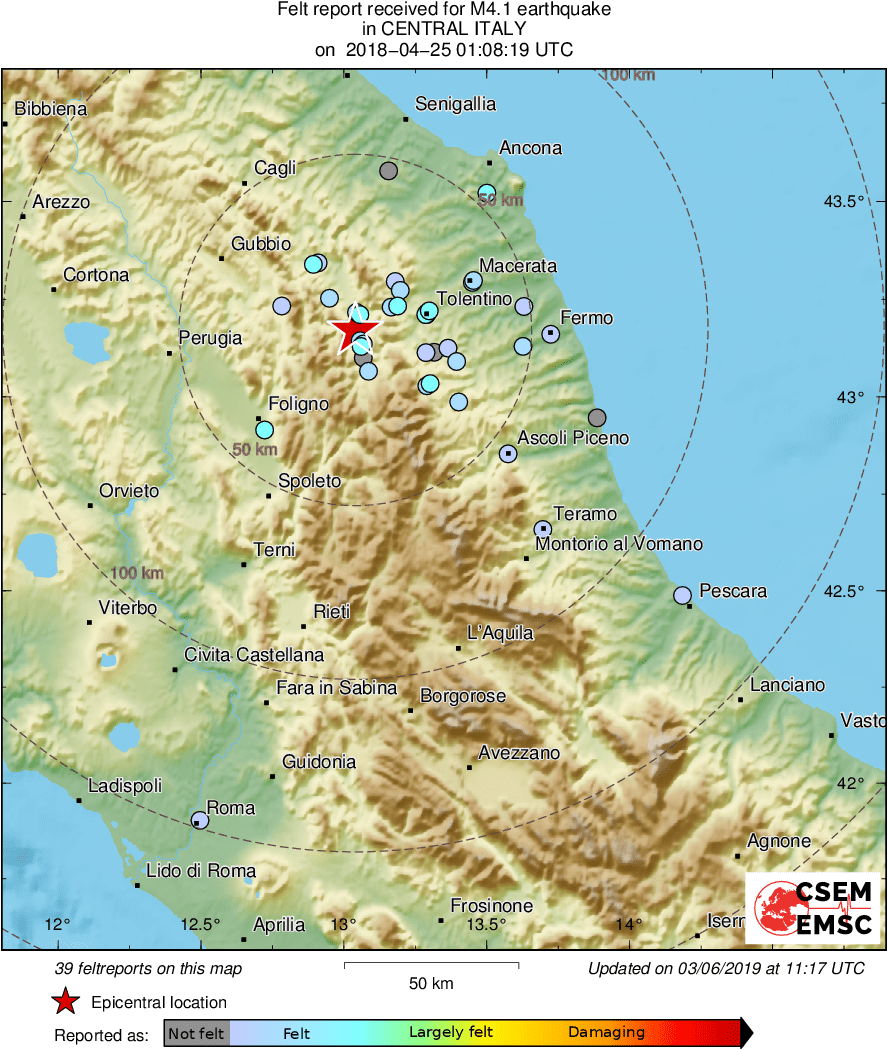 Intensity Map