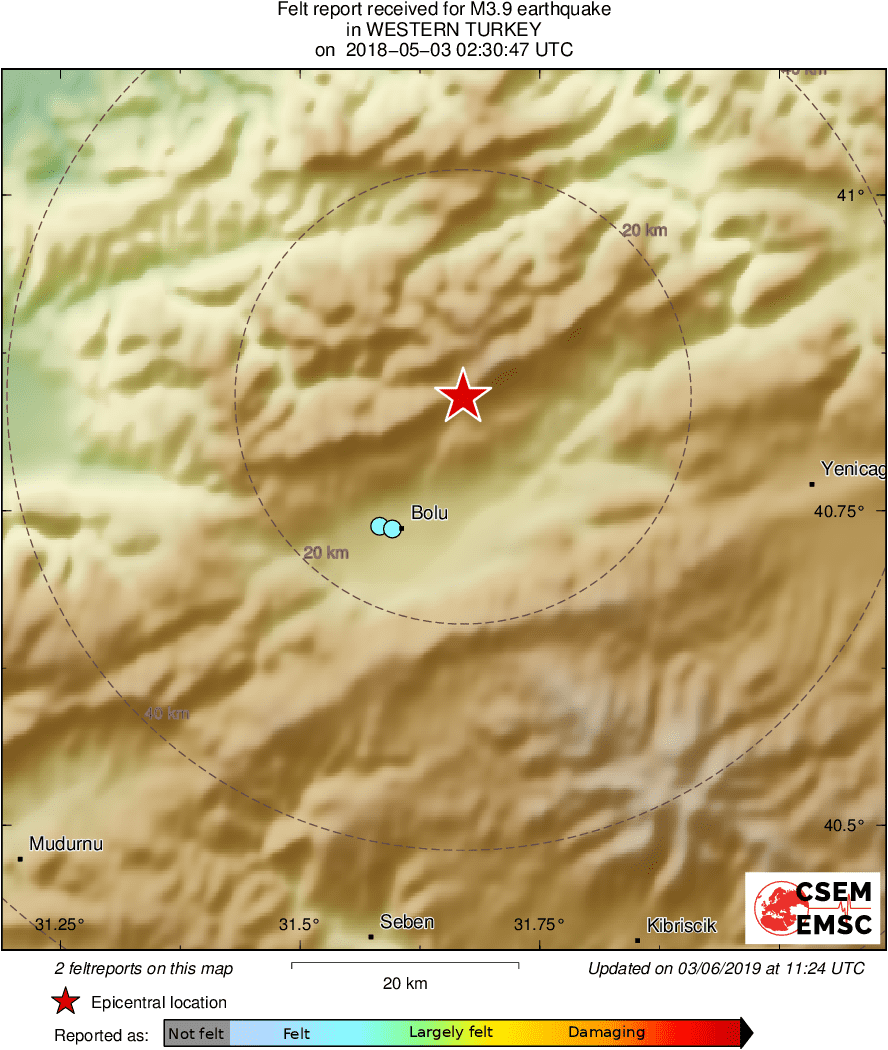 Intensity Map