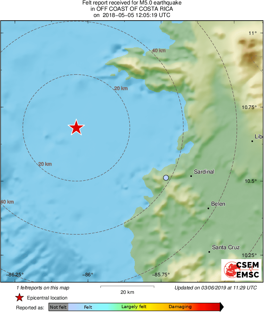 Intensity Map