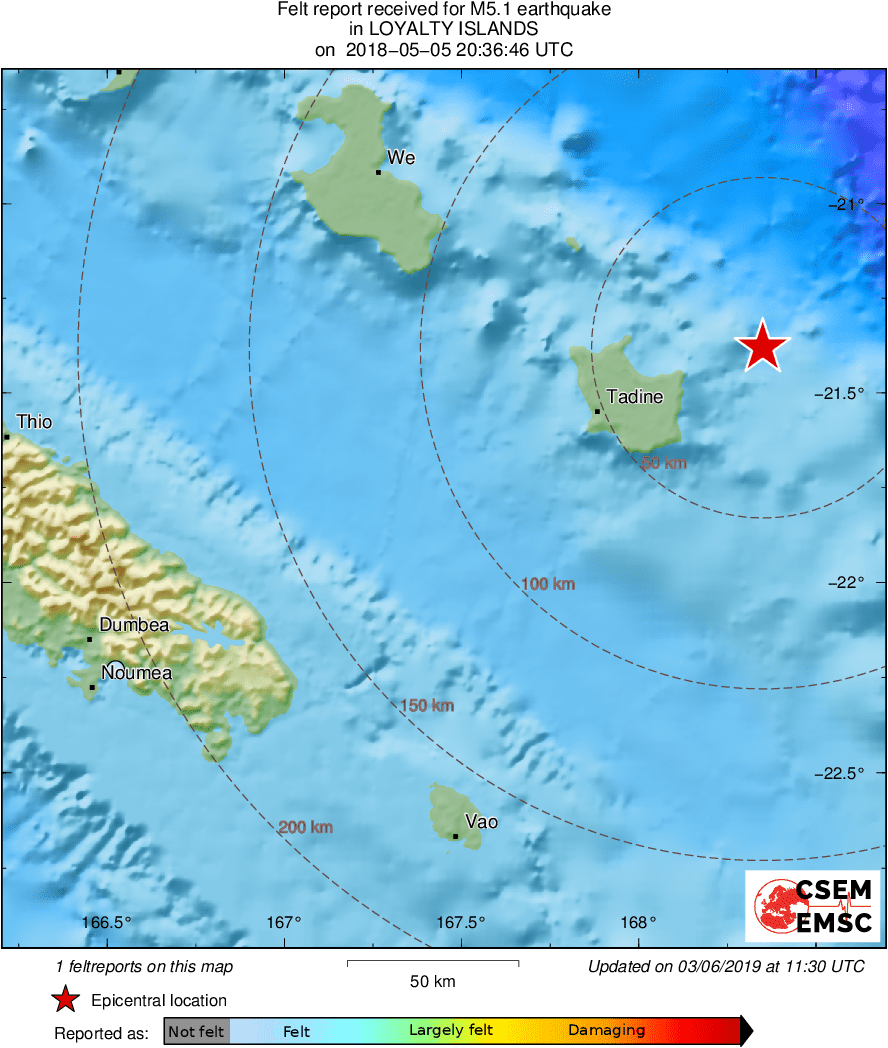 Intensity Map