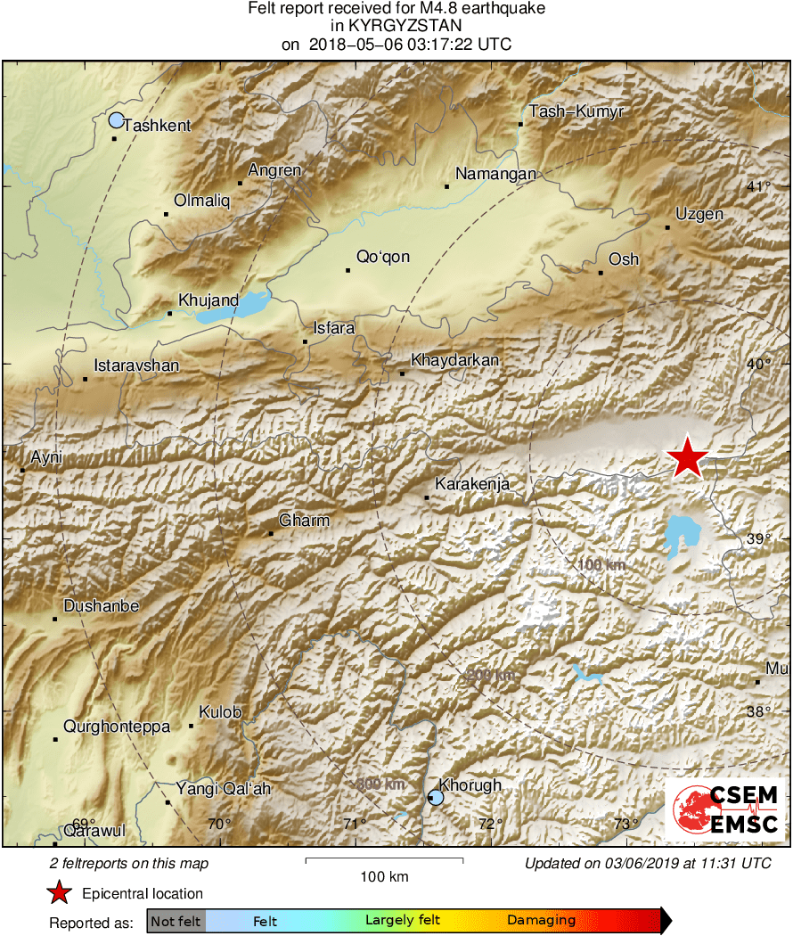 Intensity Map