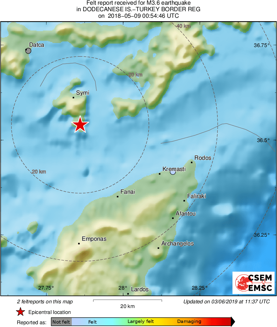 Intensity Map