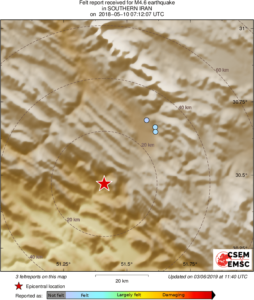 Intensity Map