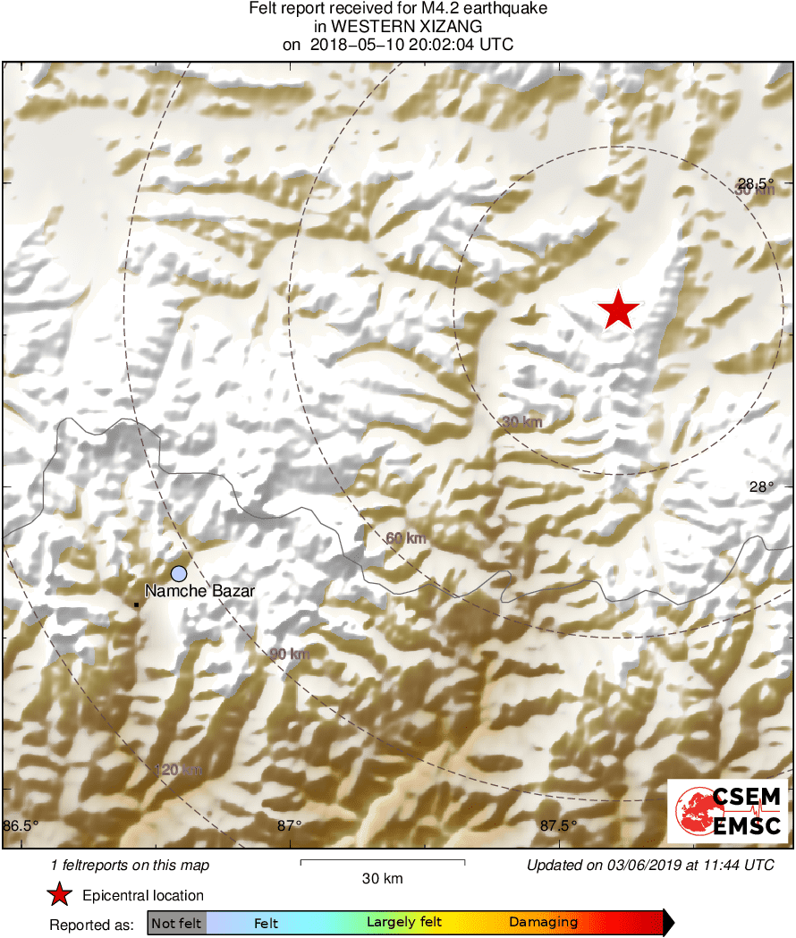 Intensity Map