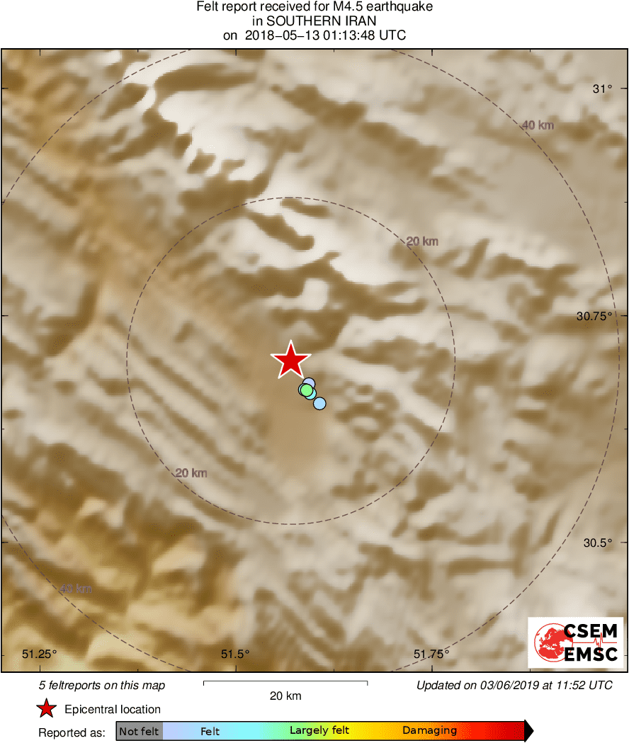 Intensity Map