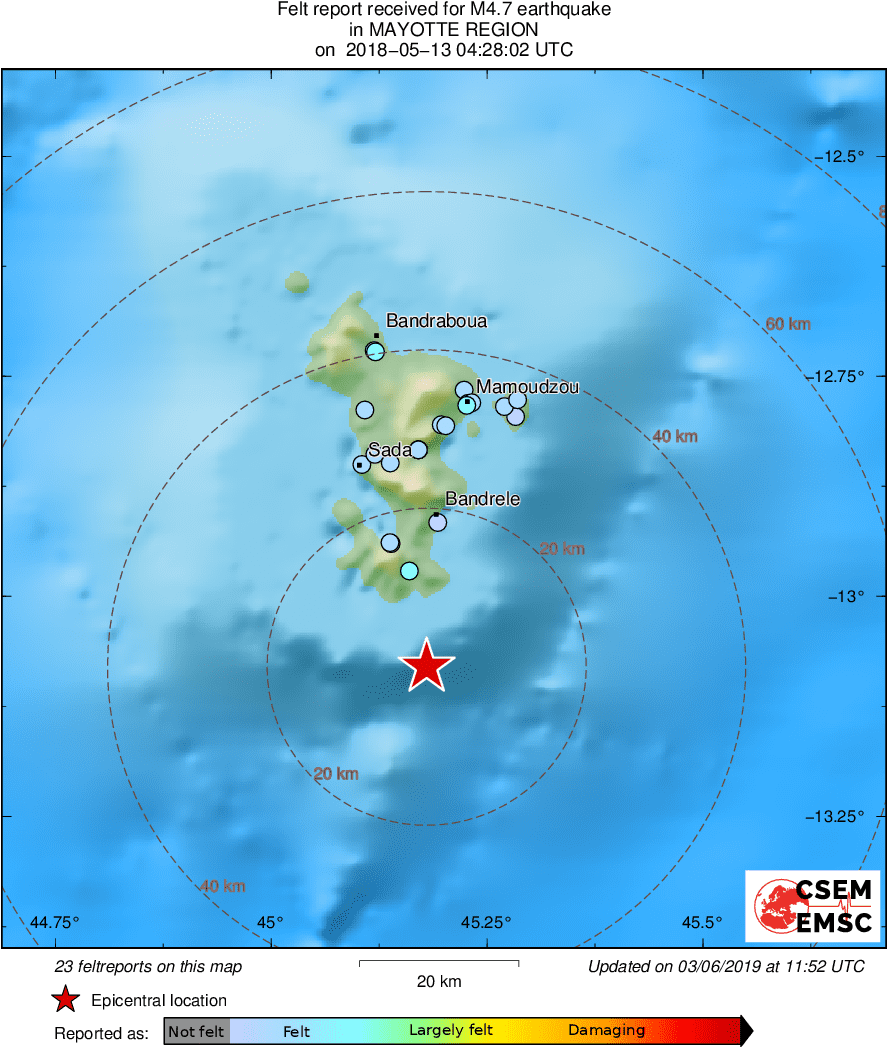 Intensity Map