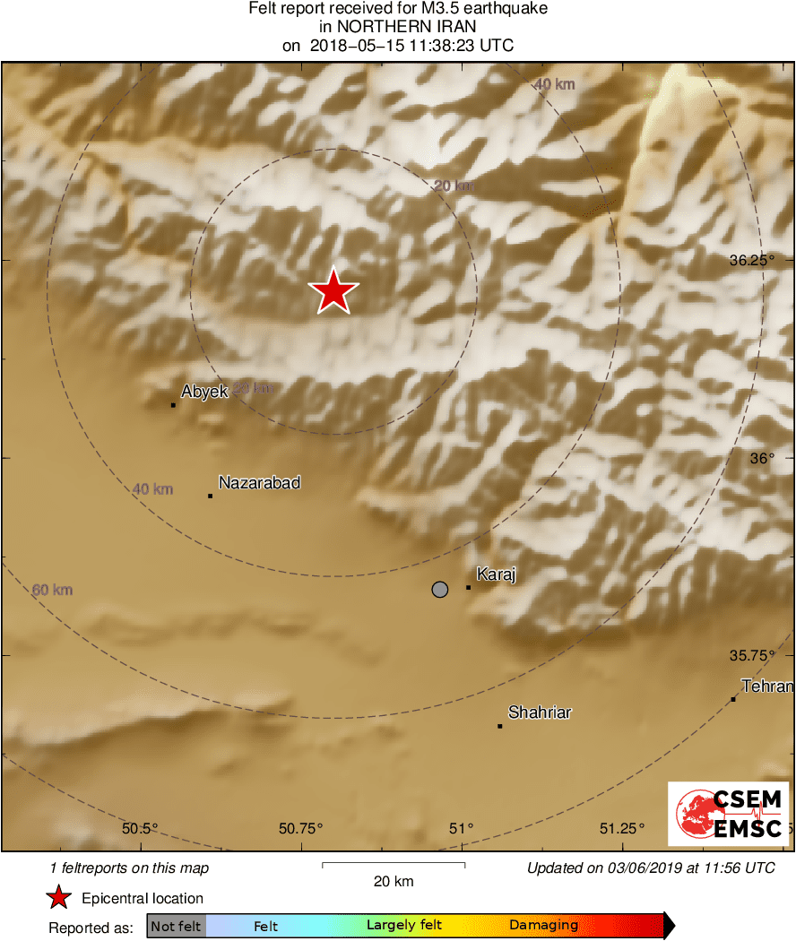 Intensity Map
