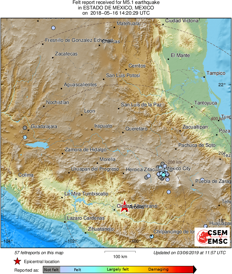 Intensity Map