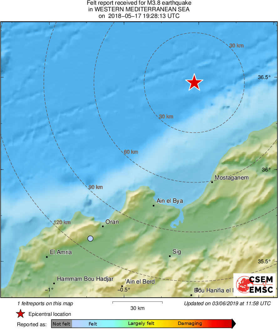 Intensity Map