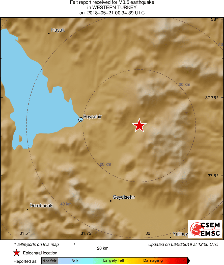 Intensity Map