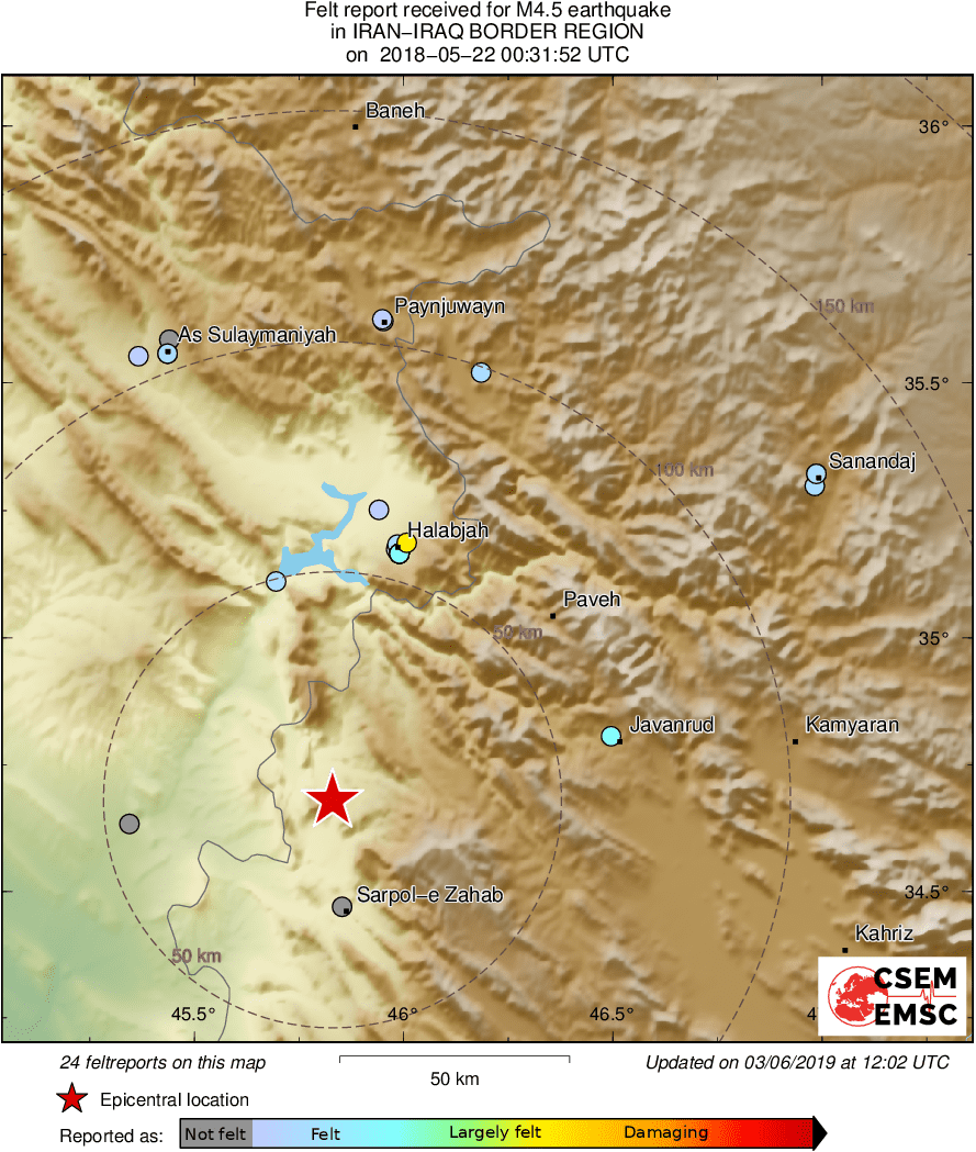 Intensity Map
