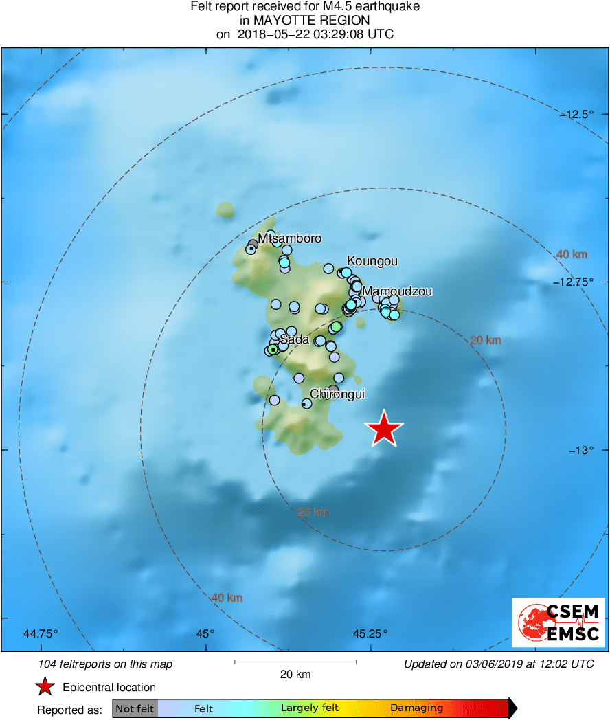 Intensity Map