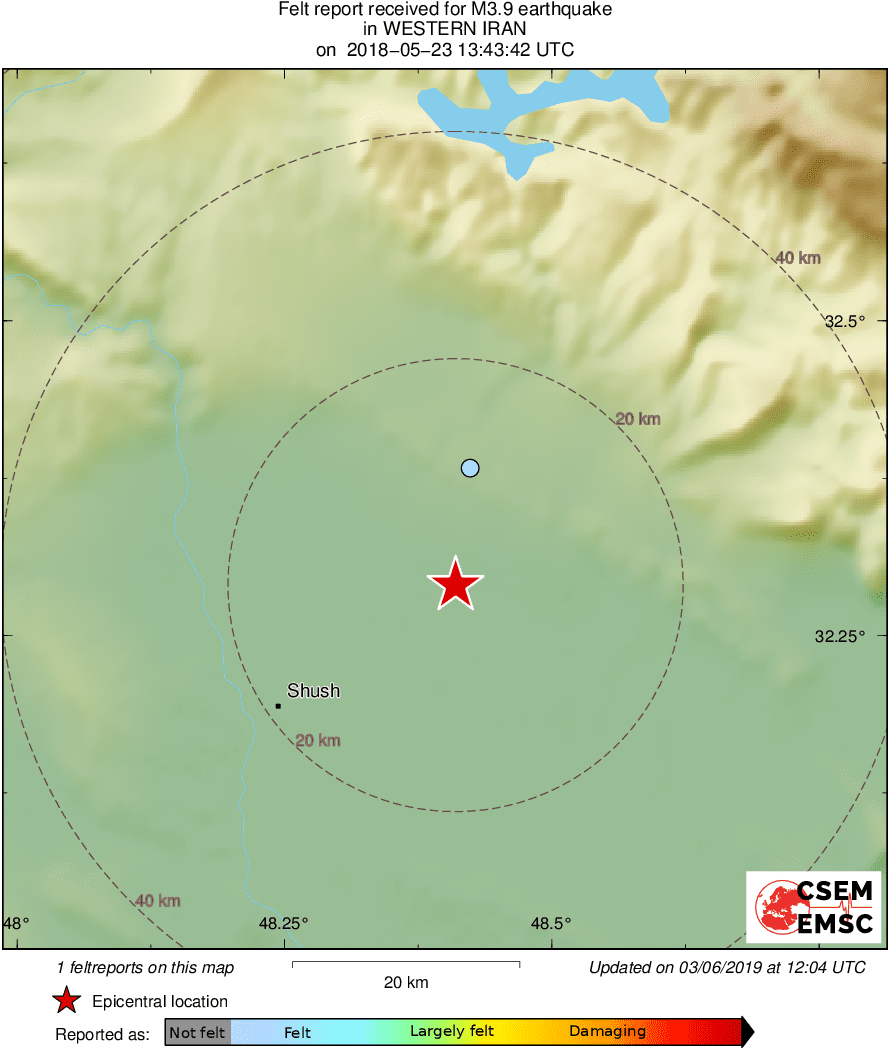Intensity Map