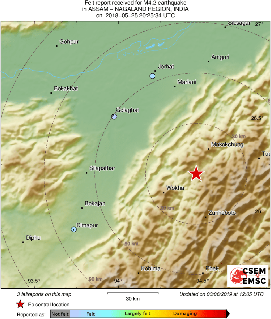 Intensity Map