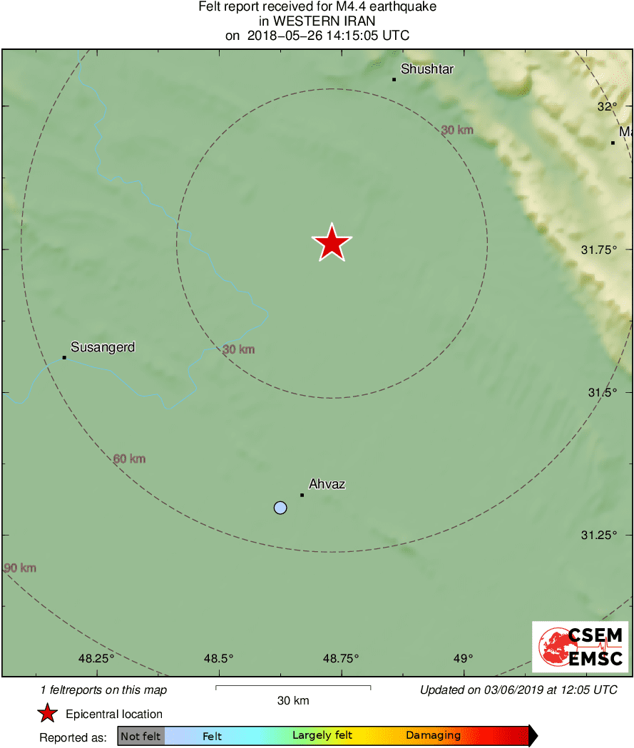 Intensity Map