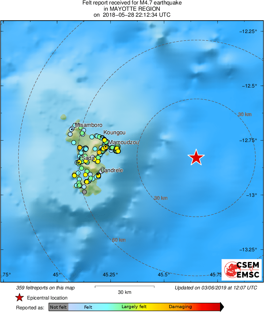 Intensity Map
