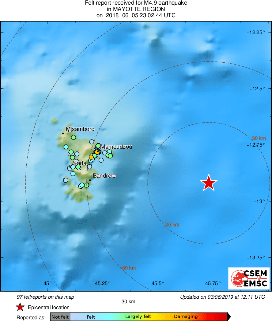 Intensity Map