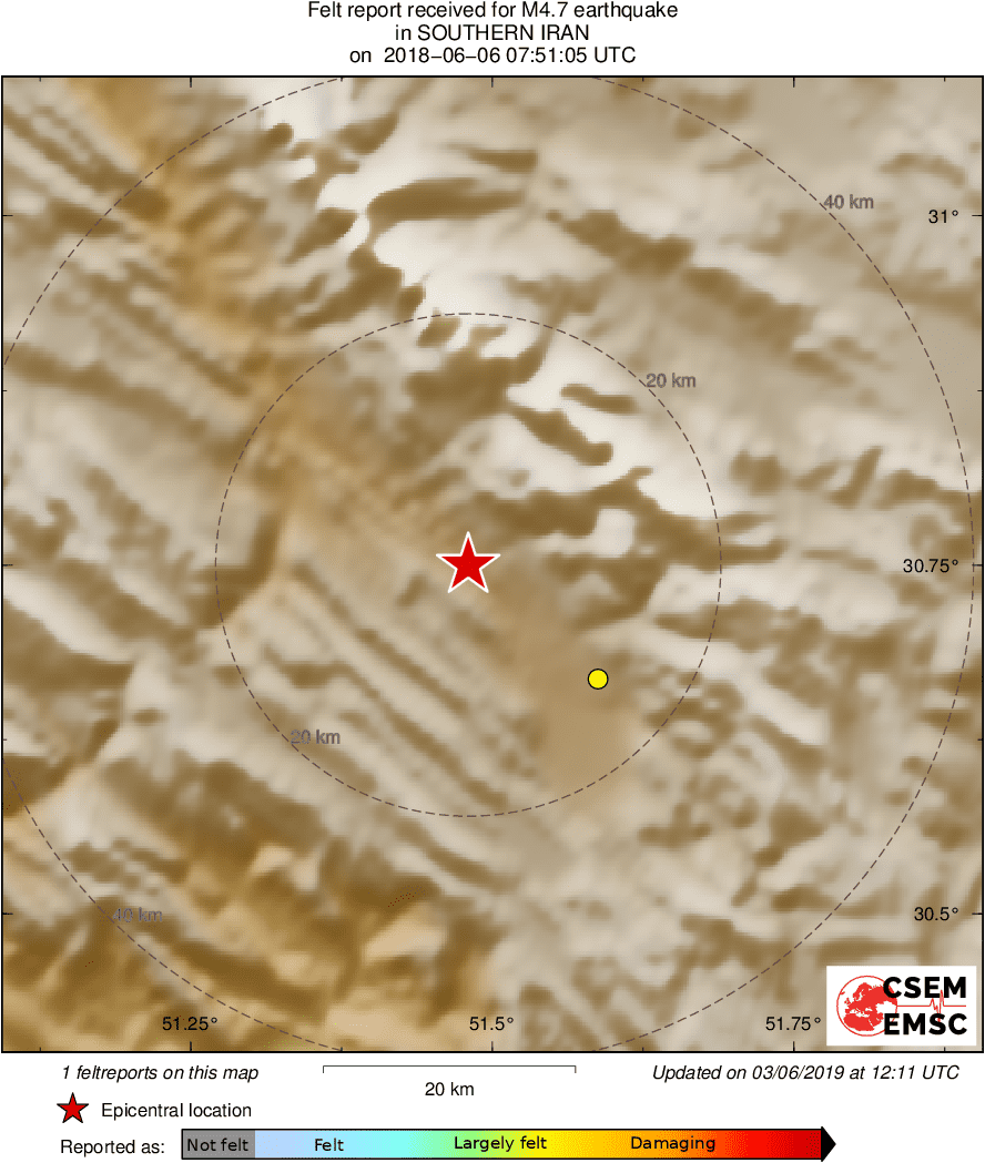 Intensity Map