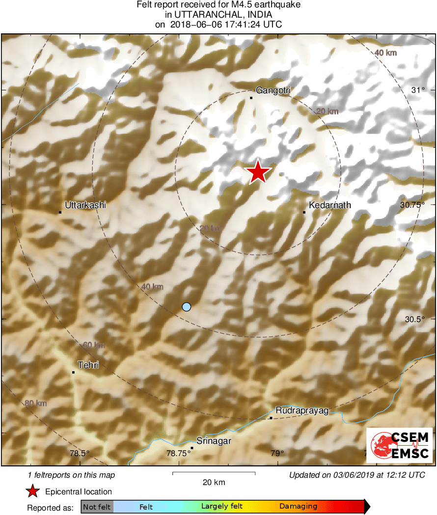Intensity Map
