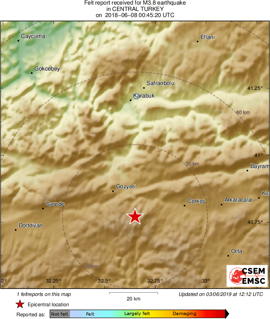 Intensity Map