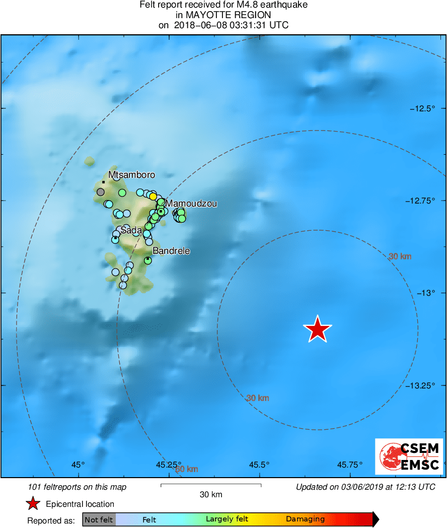 Intensity Map
