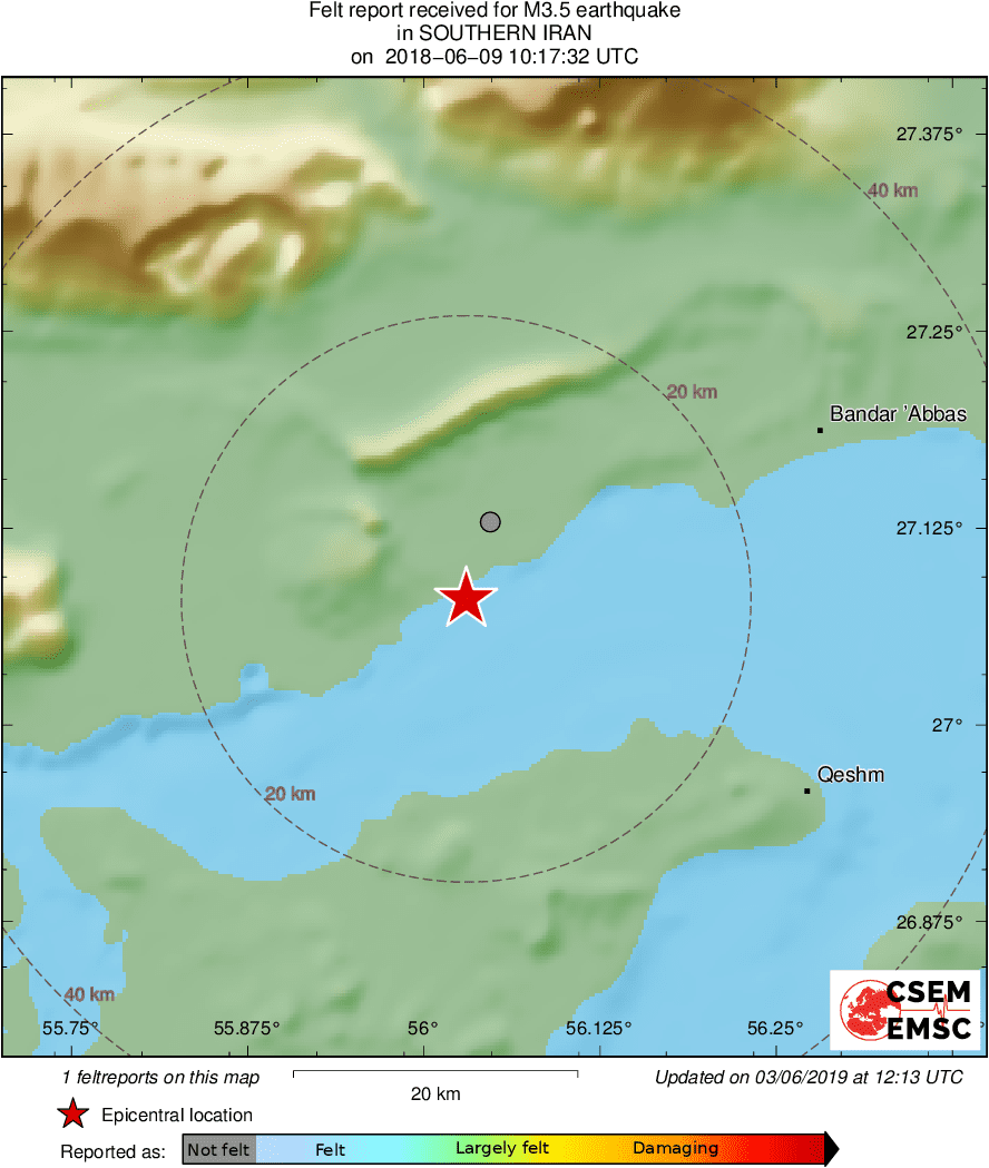 Intensity Map