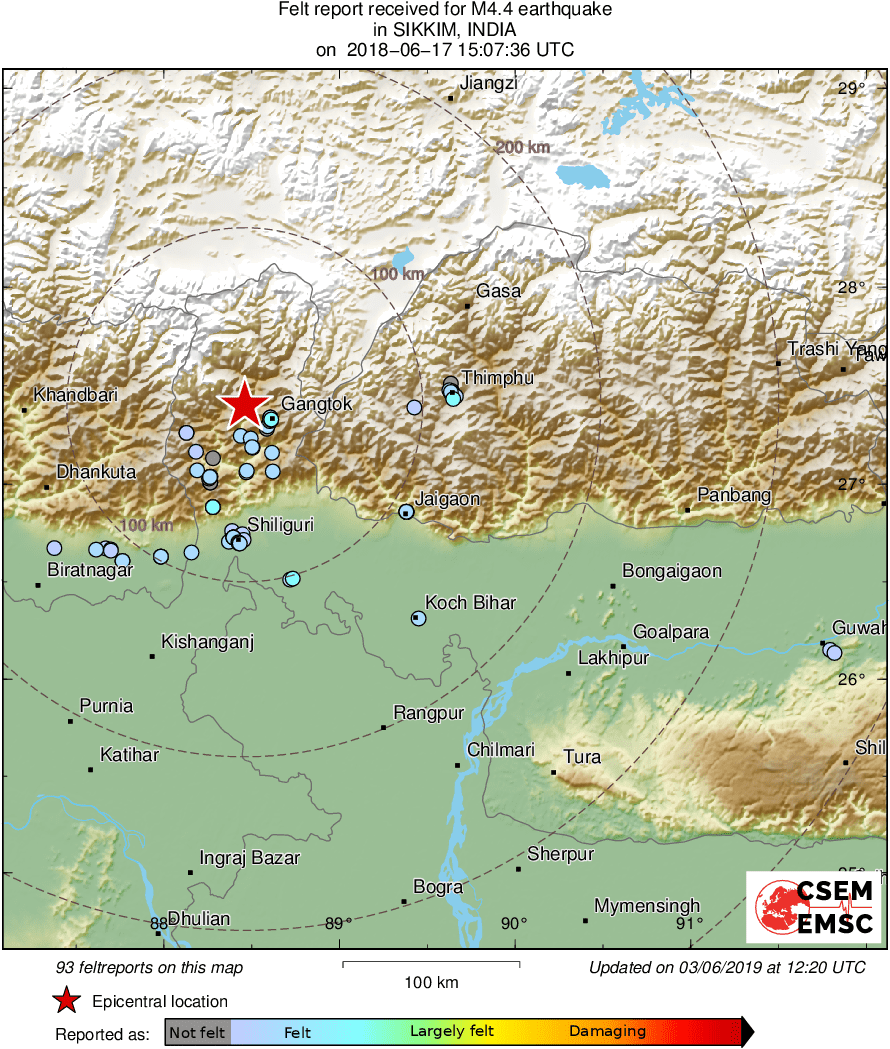 Intensity Map