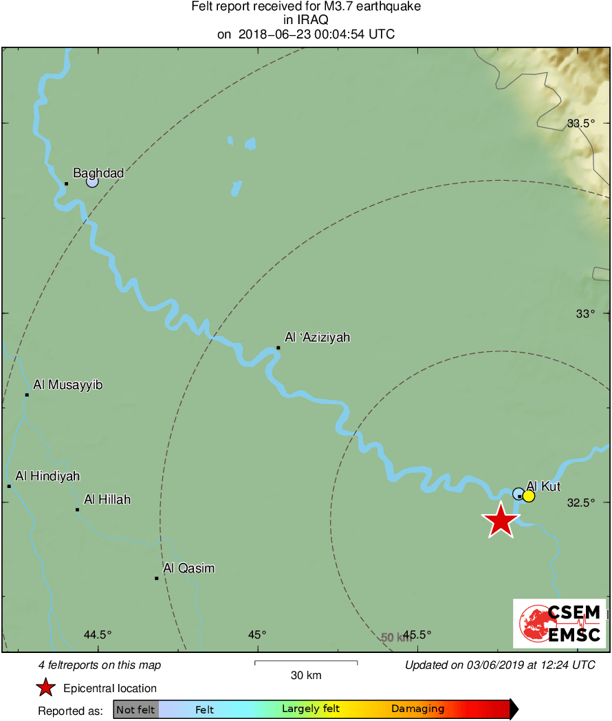 Intensity Map