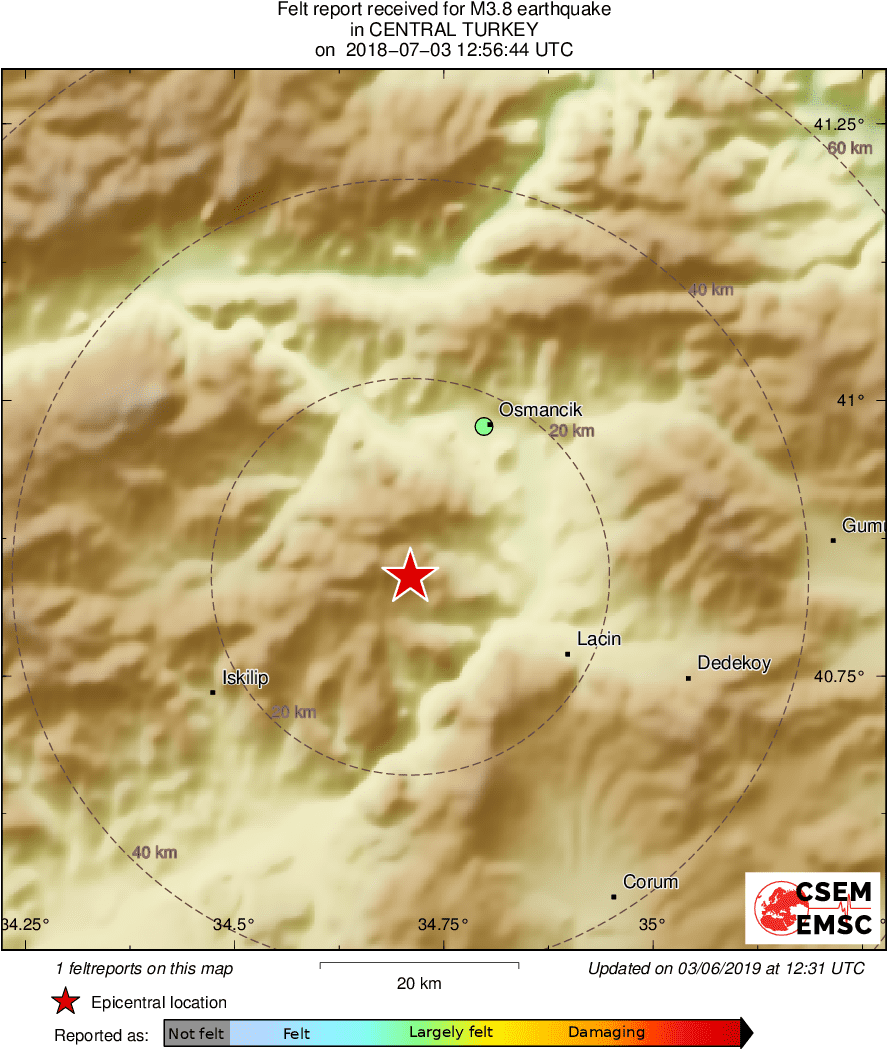 Intensity Map