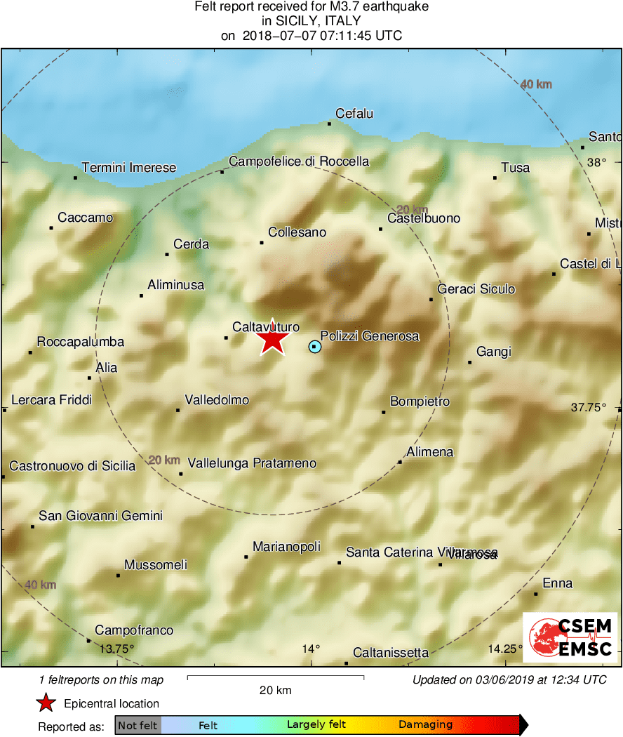 Intensity Map