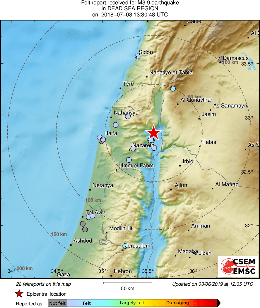 Intensity Map