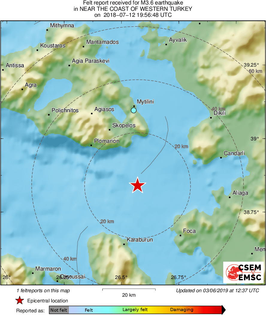 Intensity Map