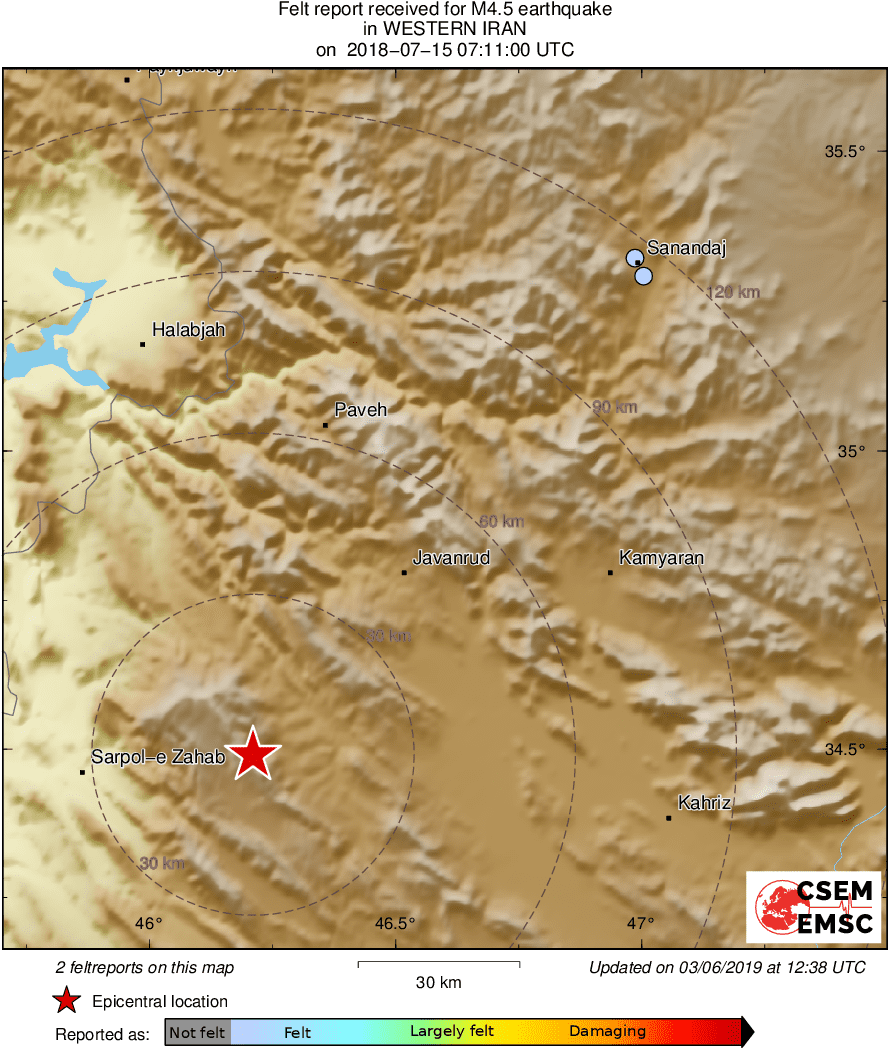 Intensity Map