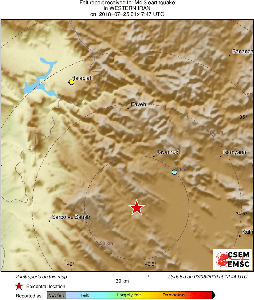 Intensity Map