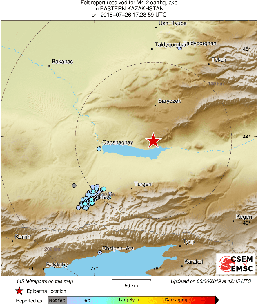 Intensity Map