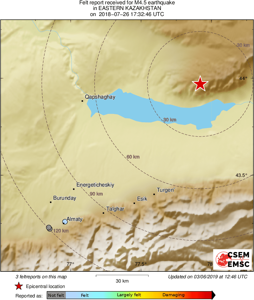 Intensity Map