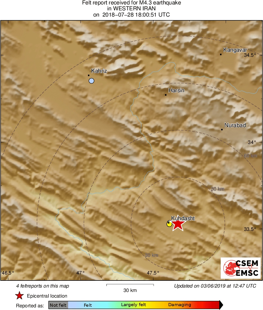 Intensity Map