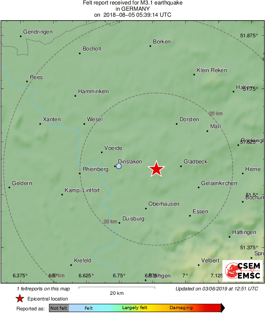 Intensity Map