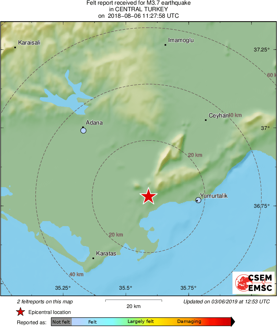 Intensity Map