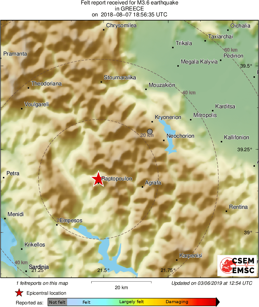 Intensity Map
