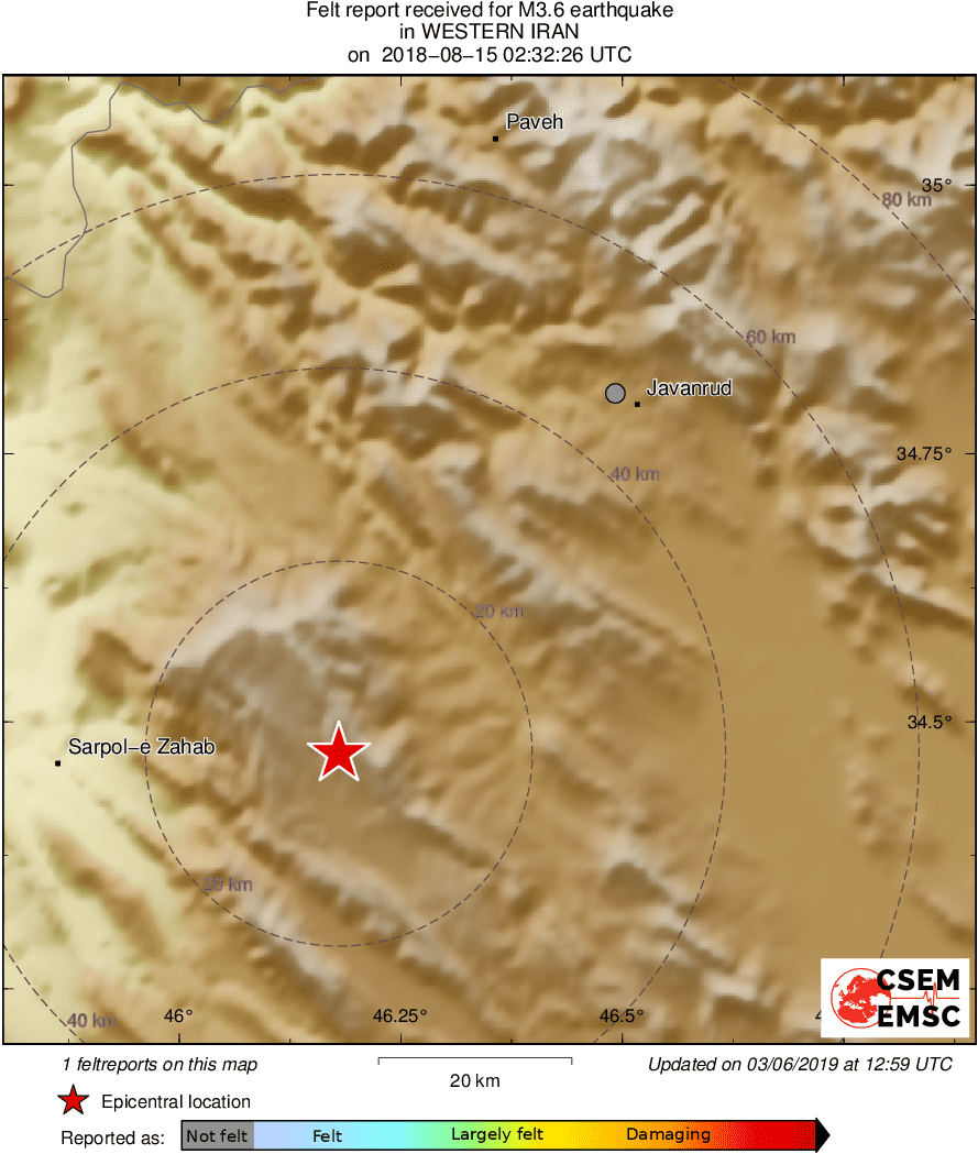 Intensity Map
