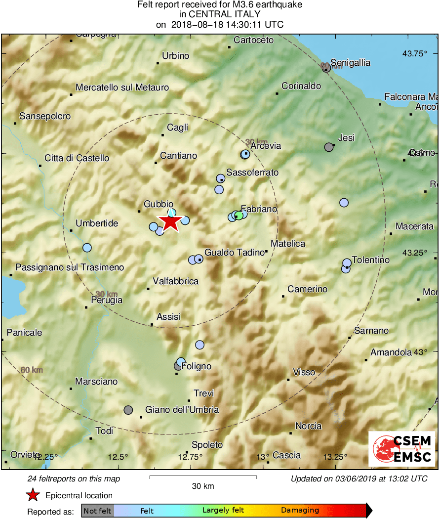 Intensity Map