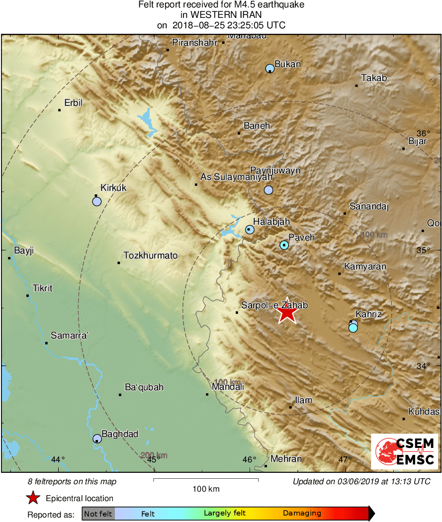 Intensity Map