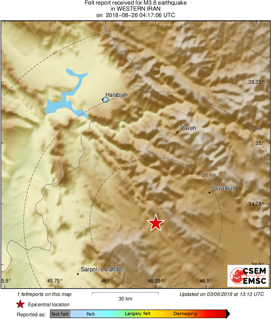 Intensity Map