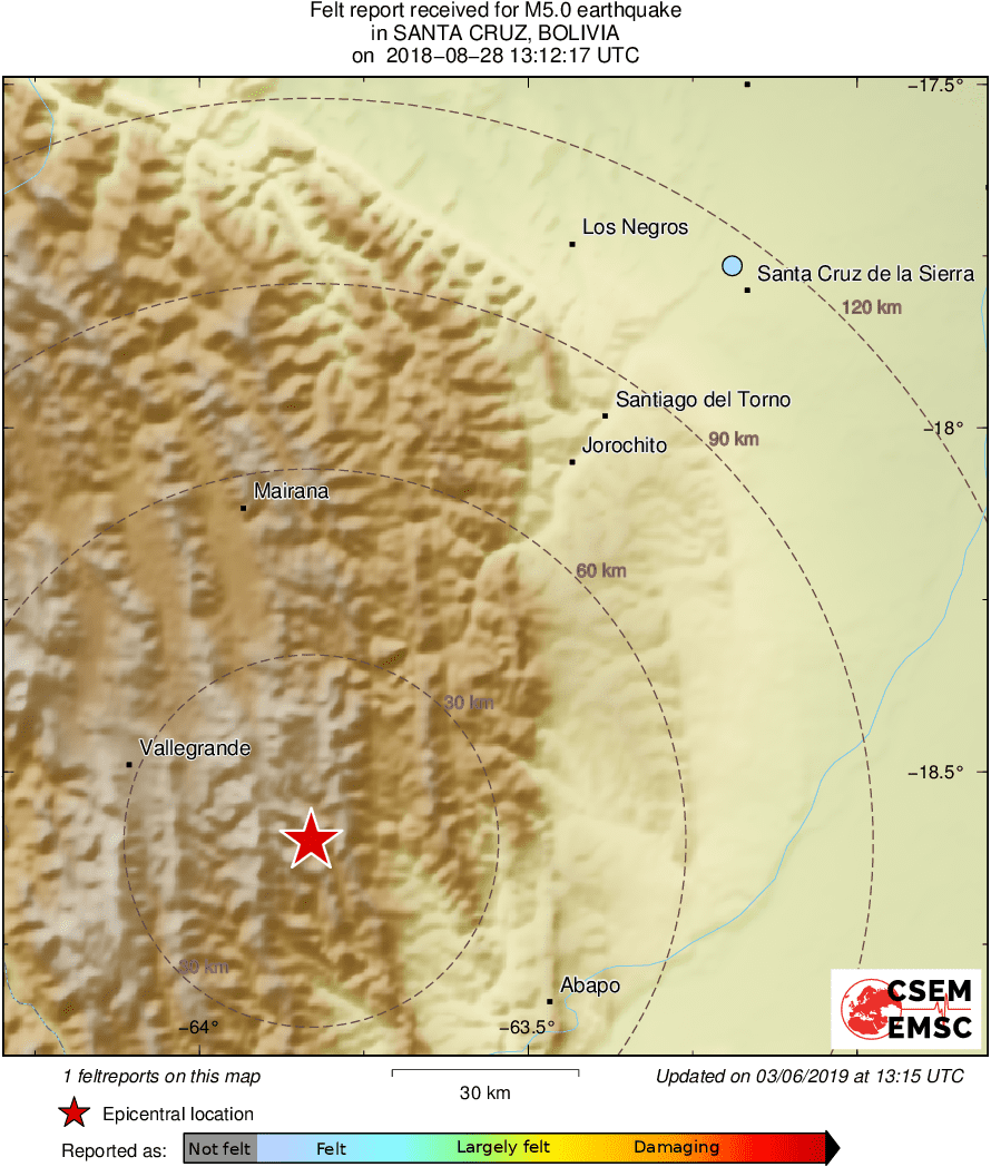 Intensity Map