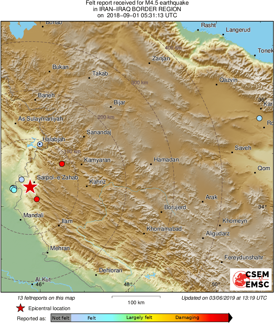 Intensity Map