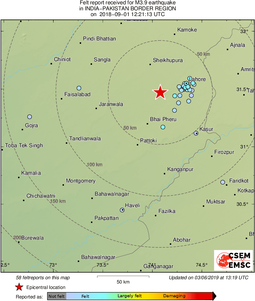 Intensity Map