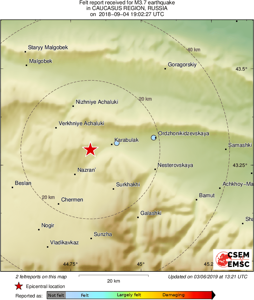 Intensity Map