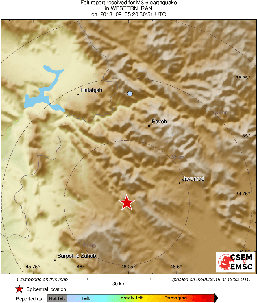 Intensity Map